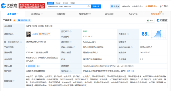 致富配资 方运舟任职哪吒汽车旗下多家公司